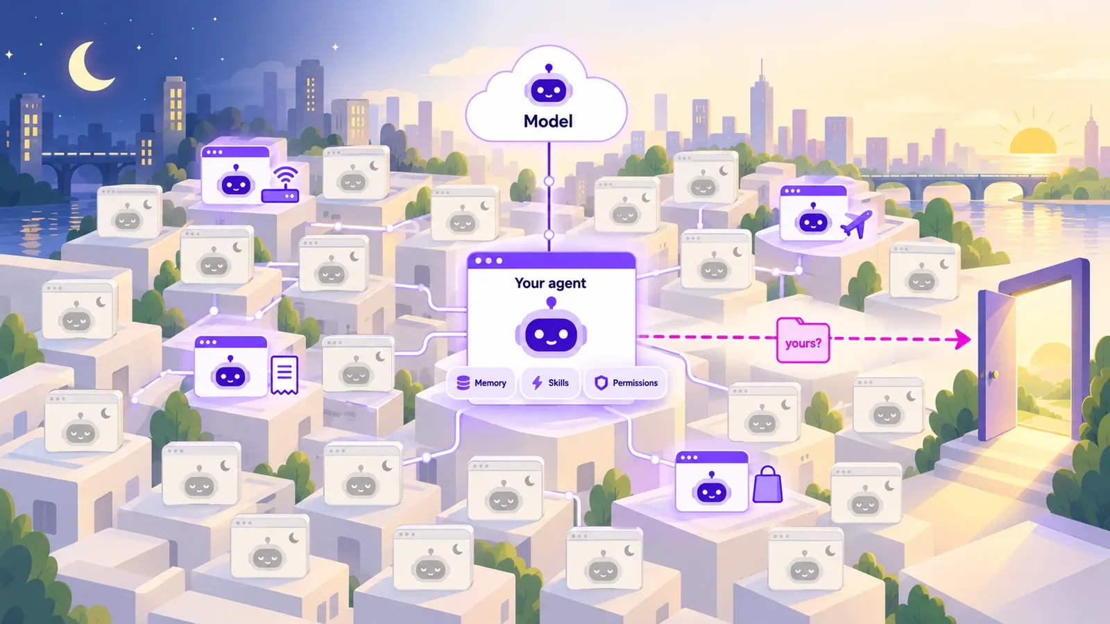 A city of small agent computers, most asleep and a few awake doing single jobs; in the middle, your agent with memory, skills and permissions, linked to a model in the cloud, while a folder marked 'yours?' heads for an open door