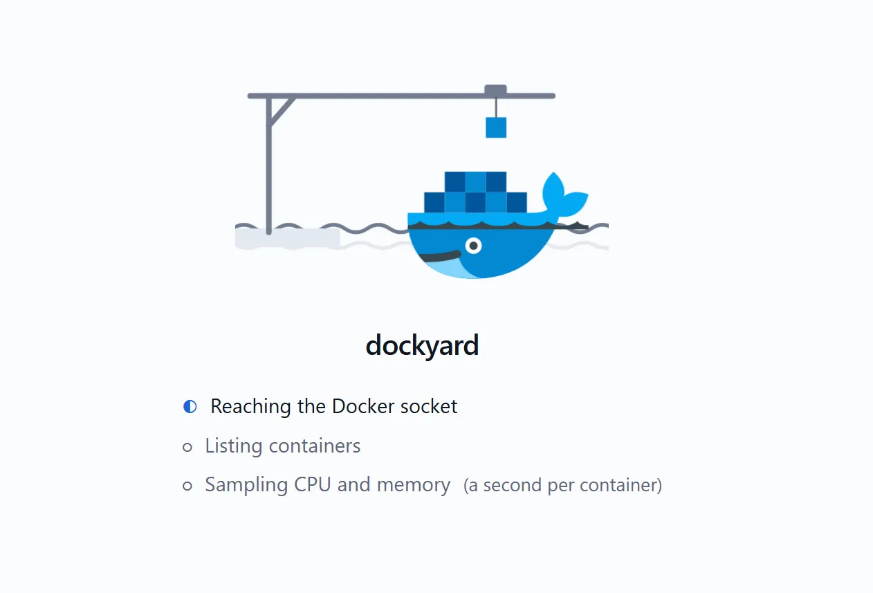 dockyard